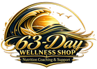 New Wave Weight Loss | 63-Day Wellness Shop - Home